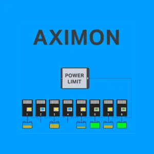 aximon